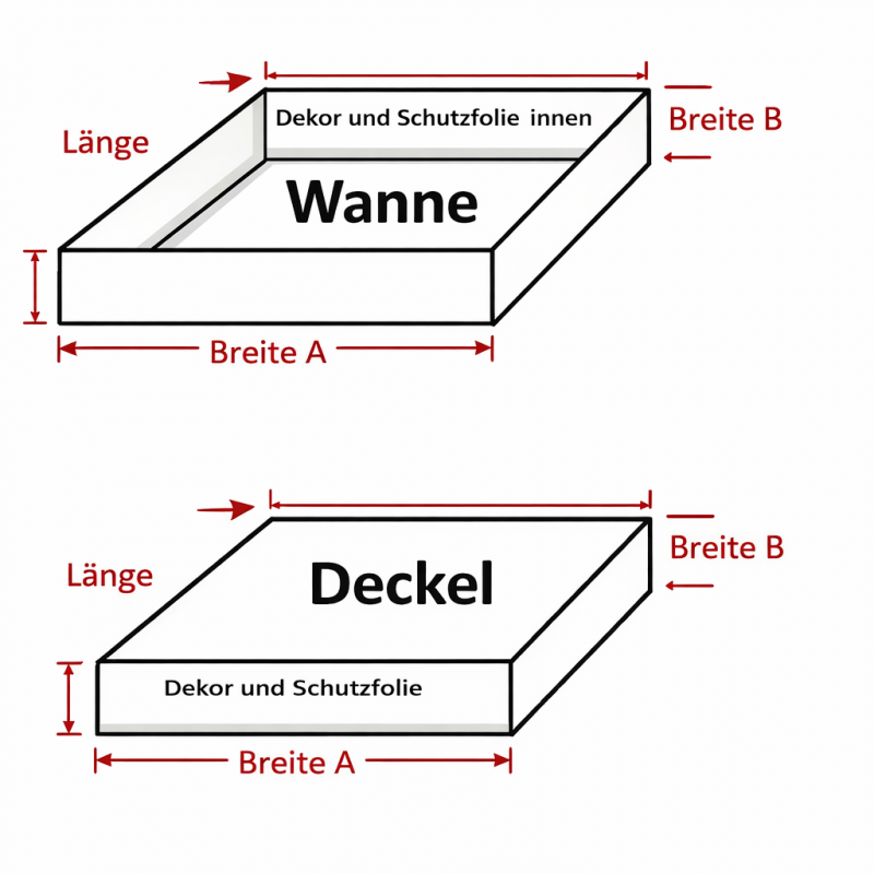 Edelstahlwanne V2A 1,0 mm geschliffen